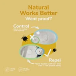 Kin + Kind Flea & Tick Shampoo For Dogs & Cats -Cat And Dog Pet Supply Store 0402bfa0406c49fcb93bff0d97bf7835.thumbnail.0000000000 200x200 crop center c2cda6bd 4ec4 4ed8 b9b8 f50ef4bd4fe0