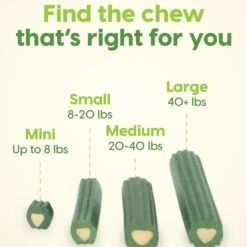 Ark Naturals Brushless Toothpaste Dental Chews For Dogs 30 Ark Naturals Brushless Toothpaste Dental Chews For Dogs -Cat And Dog Pet Supply Store ArkNaturalsBrushlessToothpasteSizeInfographic 1