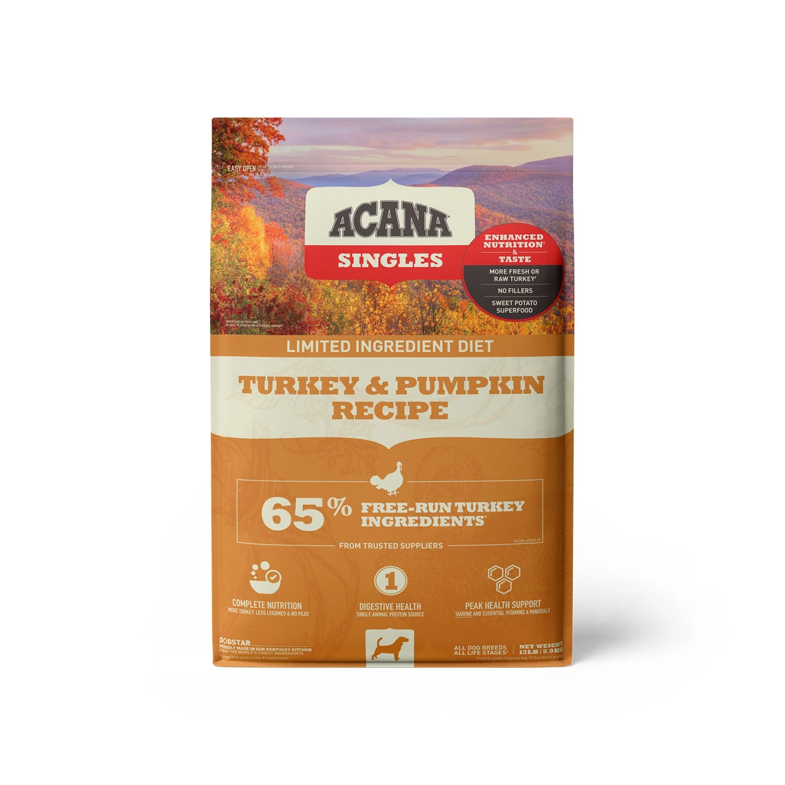ACANA Singles Limited Ingredient Diet Grain-Free Dry Dog Food 10 ACANA Singles Limited Ingredient Diet Grain-Free Dry Dog Food - Image 10