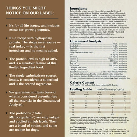 Taste Of The Wild Prey Dog Dry Food 2 Taste Of The Wild Prey Dog Dry Food - Image 2