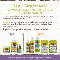 Earth Animal Nature's Protection Flea & Tick Collar For Dogs -Cat And Dog Pet Supply Store EarthAnimal CollarLG ALT3