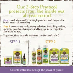 Earth Animal Nature's Protection Flea & Tick Spot On For Dogs -Cat And Dog Pet Supply Store EarthAnimal SpotOnLG ALT3