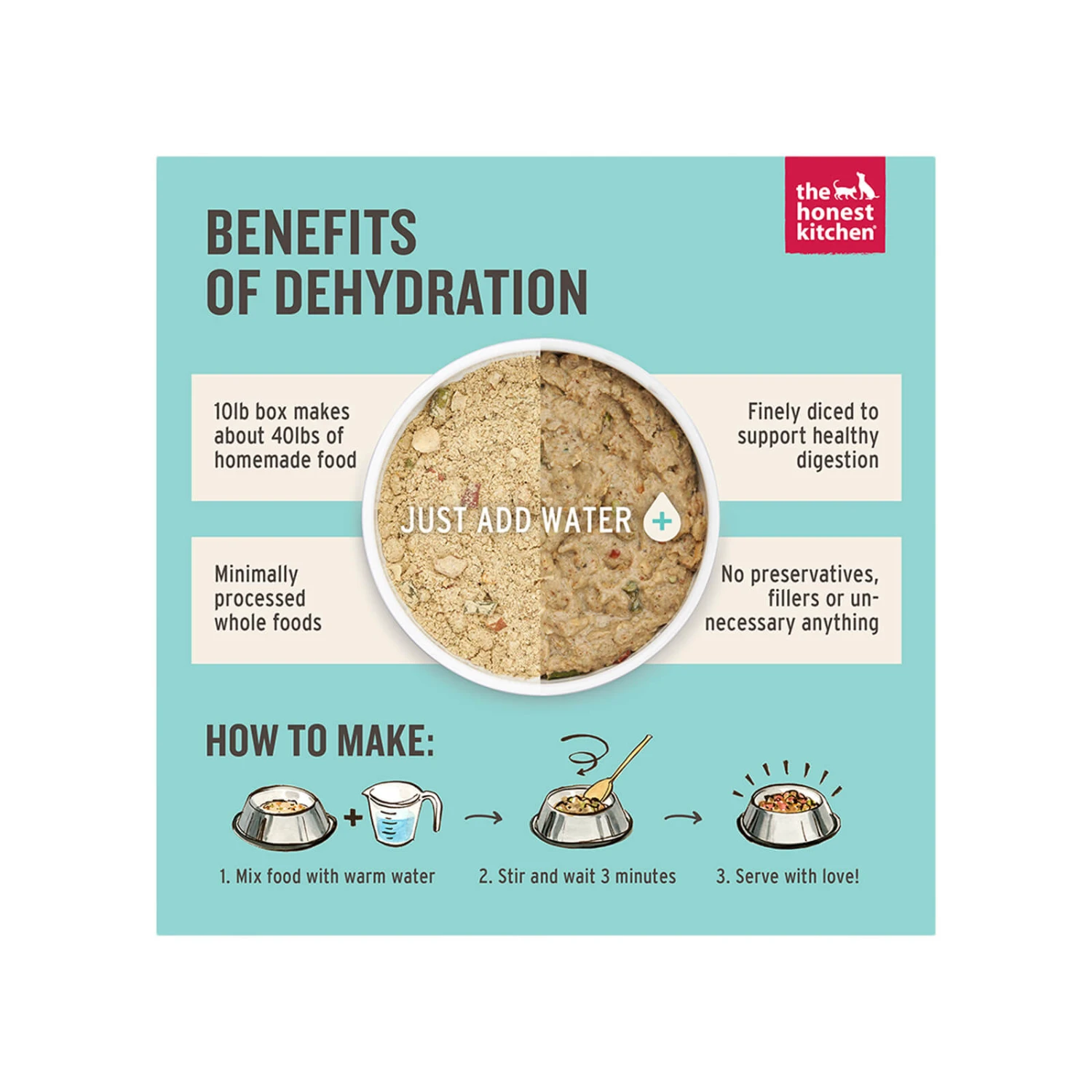 The Honest Kitchen Grain Free Limited Fish Dehydrated Dog Food 7 The Honest Kitchen Grain Free Limited Fish Dehydrated Dog Food - Image 7