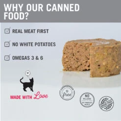 I And Love And You Pate Canned Cat Food 22 I And Love And You Pate Canned Cat Food -Cat And Dog Pet Supply Store IandloveandyouNudeFoodBeefPateCatChecklist