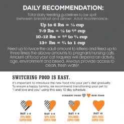 I And Love And You Nude Food Dry Cat Food -Cat And Dog Pet Supply Store IandloveandyouNudeFoodPoultryaPlentyCatFoodFeedingGuidelines