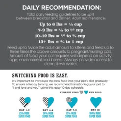 I And Love And You Nude Food Dry Cat Food -Cat And Dog Pet Supply Store IandloveandyouNudeFoodSurfChickCatFoodFeedingGuidelines