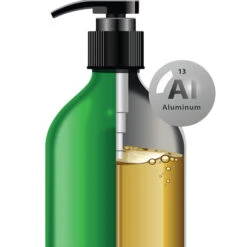 Iceland Pure Unscented Sardine-Anchovy Oil -Cat And Dog Pet Supply Store IcelandPureUnscentedSardineAnchovyOilInfographic