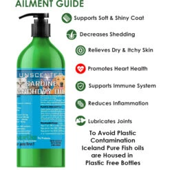 Iceland Pure Unscented Sardine-Anchovy Oil -Cat And Dog Pet Supply Store IcelandPureUnscentedSardineAnchovyOilInfographic2