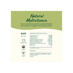 Cat And Dog Pet Supply Store -Cat And Dog Pet Supply Store KinKind Skin Coat Alt3