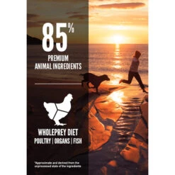 Orijen Grain-Free Dry Dog Food -Cat And Dog Pet Supply Store OrijenGrainFreeDryDogFoodFit TrimInfographic