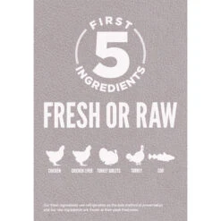 Orijen Grain-Free Dry Dog Food -Cat And Dog Pet Supply Store OrijenGrainFreeDryDogFoodFit TrimInfographic2