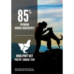 Orijen Grain-Free Dry Dog Food -Cat And Dog Pet Supply Store OrijenGrainFreeDryDogFoodOriginalAdultInfographic