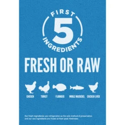 Orijen Grain-Free Dry Dog Food -Cat And Dog Pet Supply Store OrijenGrainFreeDryDogFoodOriginalAdultInfographic2