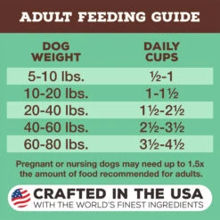 Primal Pet Foods Pronto Freeze-Dried Raw Dog Food -Cat And Dog Pet Supply Store PrimalPetFoodsProntoFreezeDriedRawDogFoodChickenFeedingGuidelines