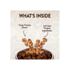 Wellness Core Grain Free Air-Dried Dog Food 6 Wellness Core Grain Free Air-Dried Dog Food -Cat And Dog Pet Supply Store Wellness TenderBites ChickTurkey Infographic