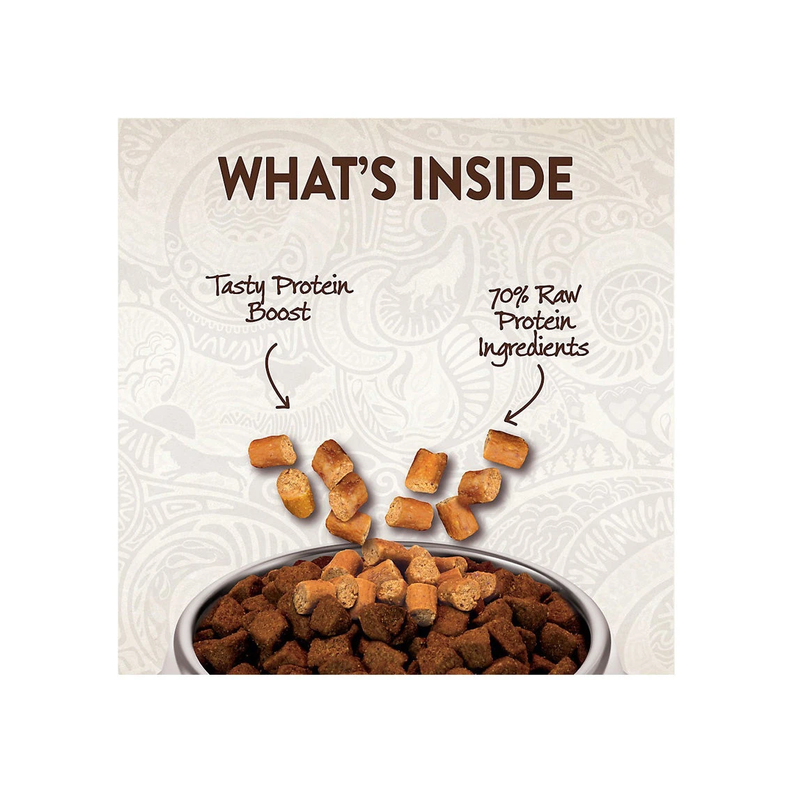 Wellness Core Grain Free Air-Dried Dog Food 3 Wellness Core Grain Free Air-Dried Dog Food - Image 3