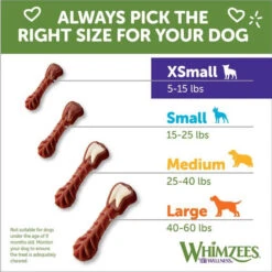 Whimzees Vegetarian Dental Chews For Dogs -Cat And Dog Pet Supply Store brushzeesinfographic
