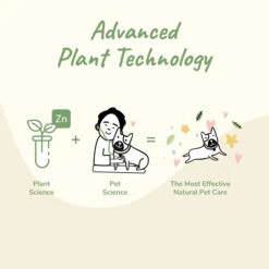 Kin + Kind Flea & Tick Shampoo For Dogs & Cats 23 Kin + Kind Flea & Tick Shampoo For Dogs & Cats -Cat And Dog Pet Supply Store kk FleaTick Shampoo Lavender Carousel Frame4 1100x 47eb662a 608e 4a14 a8a6 05561e2593b3